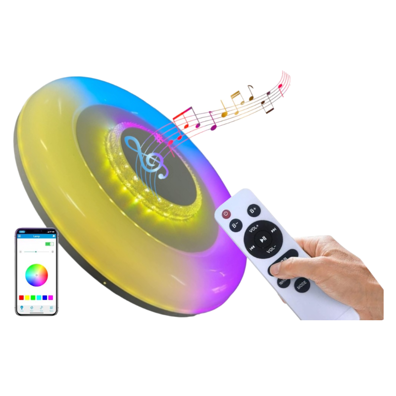 Plafoniera LED Circolare 72W RGB 3in1 | Effetto Cielo Stellato Bluetooth con Altoparlante e Telecomando