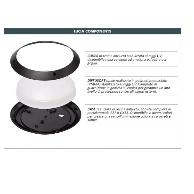 Plafoniera Circolare da Esterno IP66 FUMAGALLI LUCIA Nera | Attacco E27