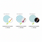 UNIVERSO CONFEZIONE 5 PEZZI MORSETTO CONNETTORE UNIVERSALE - immagine 2