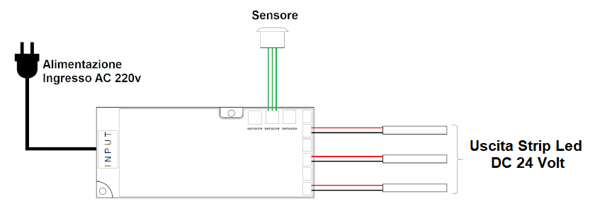 UNIVERSO QS-24V-100W Alimentatore Switching DC 24V 100W 4,16A con 9 Uscite e 1 Ingresso Sensore per Strip LED IP20