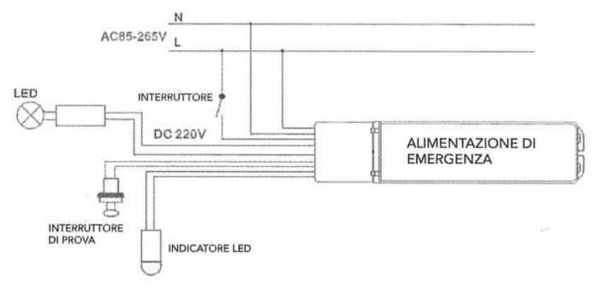 UNIVERSO NA02-F60 Driver di Emergenza per Lampade LED 3W–60W con Autonomia fino a 300 Minuti – Uscita DC 220V