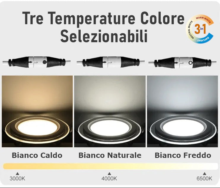 Pannello LED Slim Rotondo in Vetro 12W 1100 Lumen | CCT Regolabile 3000K-4000K-6500K